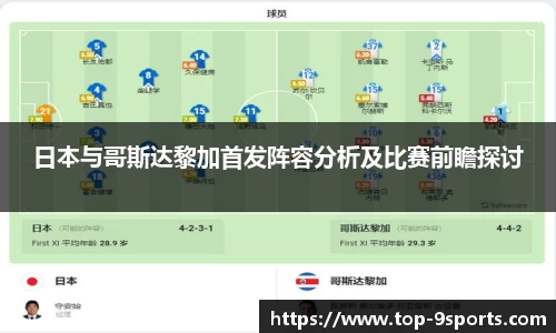 日本与哥斯达黎加首发阵容分析及比赛前瞻探讨